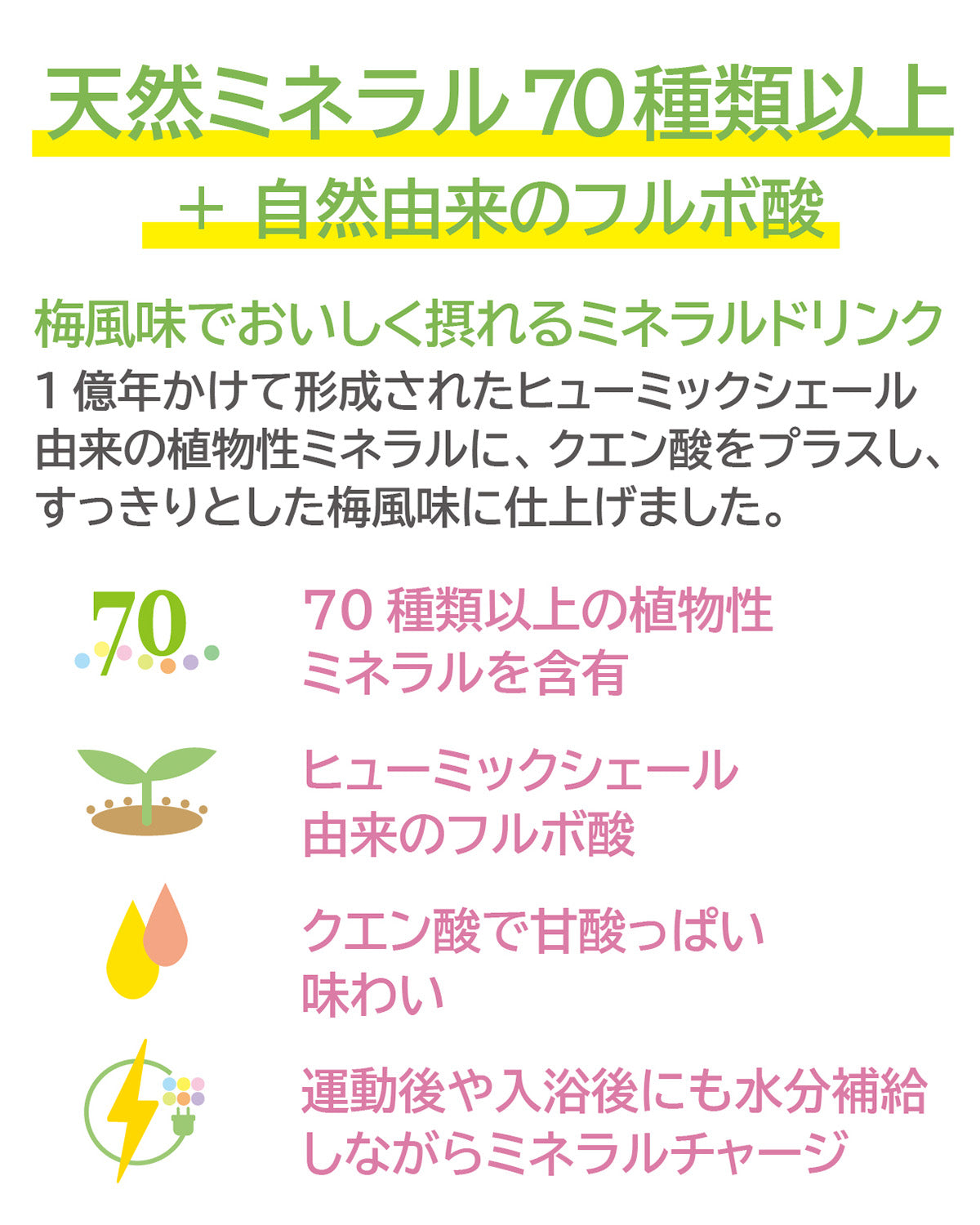 EONiCA プラミン 360mL