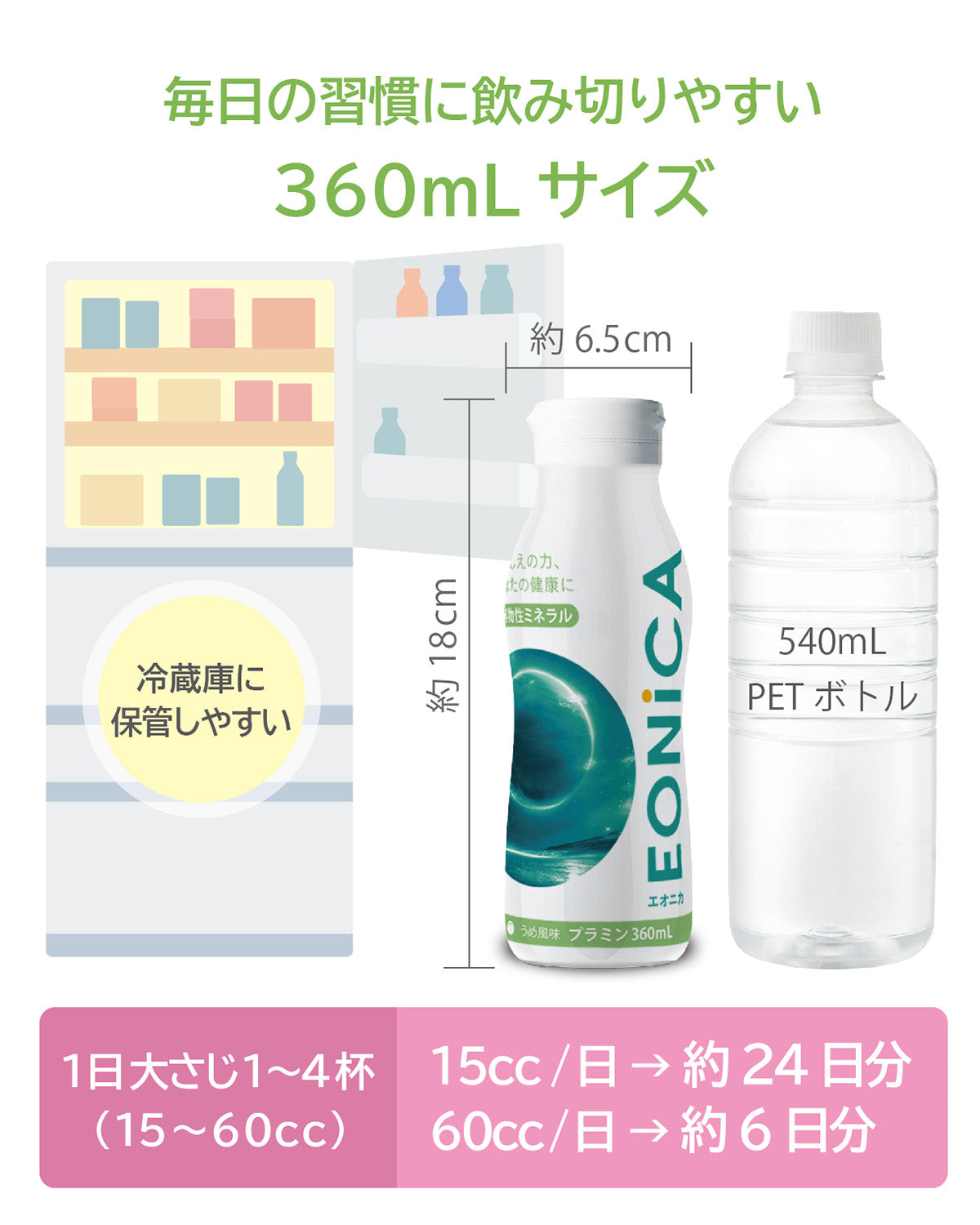 EONiCA プラミン 360mL
