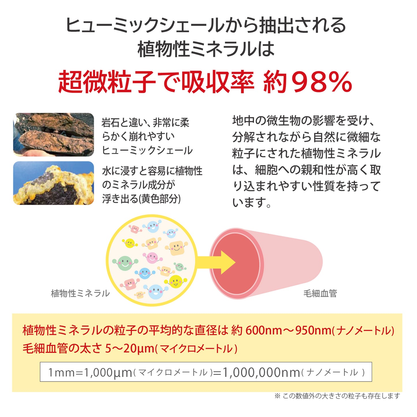EONiCA プラントミネラル 360mL